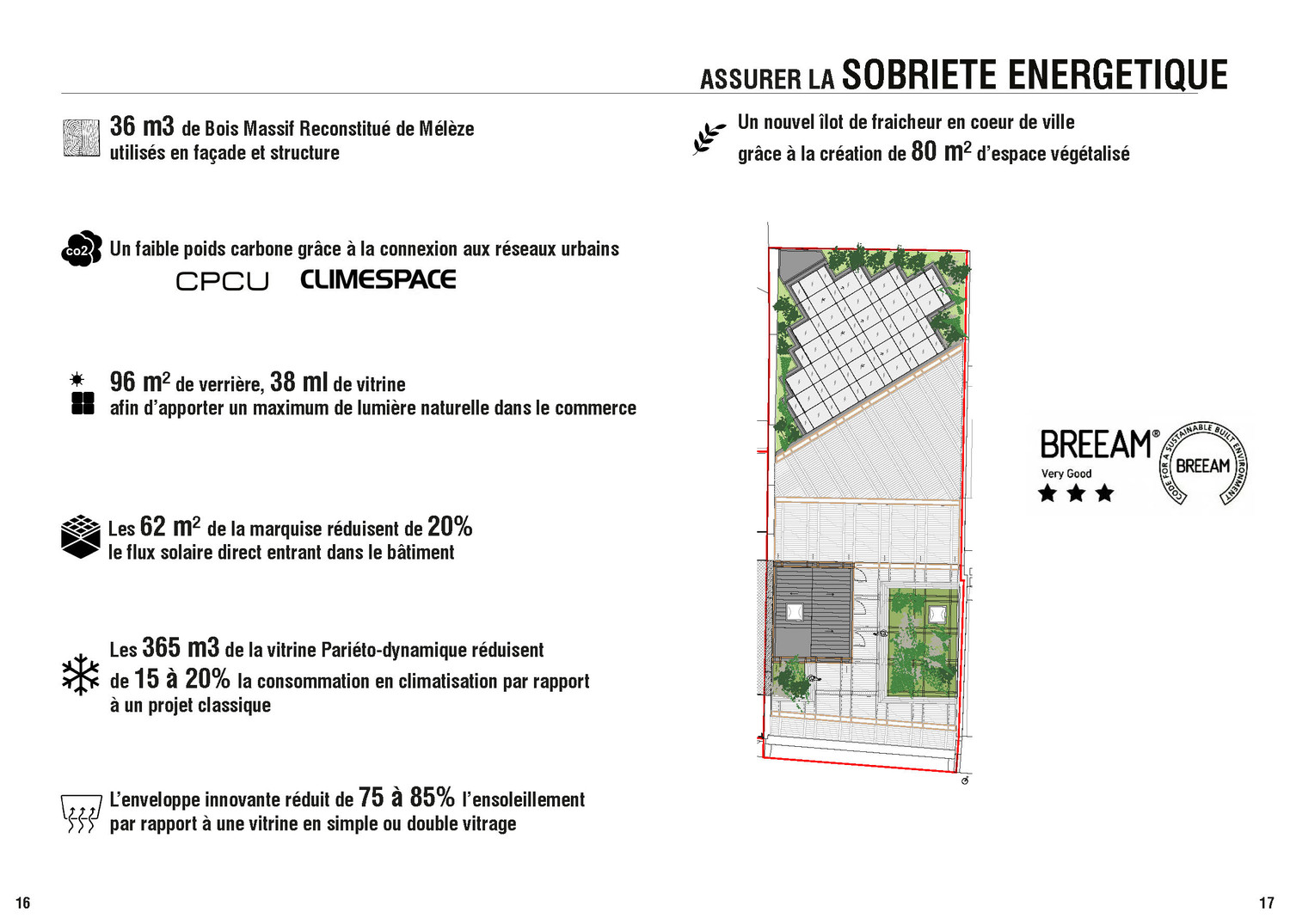 Pr&eacute;sentation du projet 50 Avenue des Champs-Elys&eacute;es — © Loci Anima